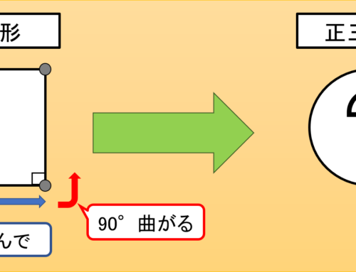 【ロボット教室_那覇コラム】プログラミング教育が担う役割って？